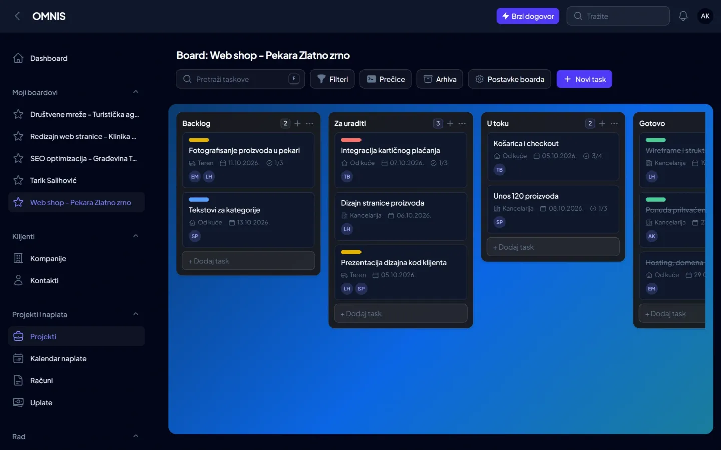 Board projekta