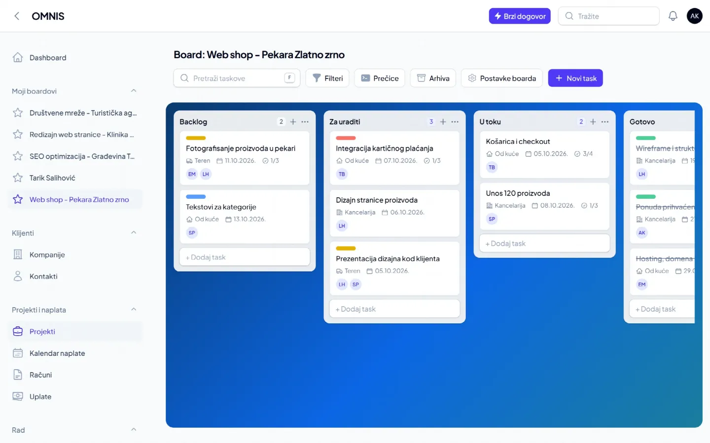 Board projekta