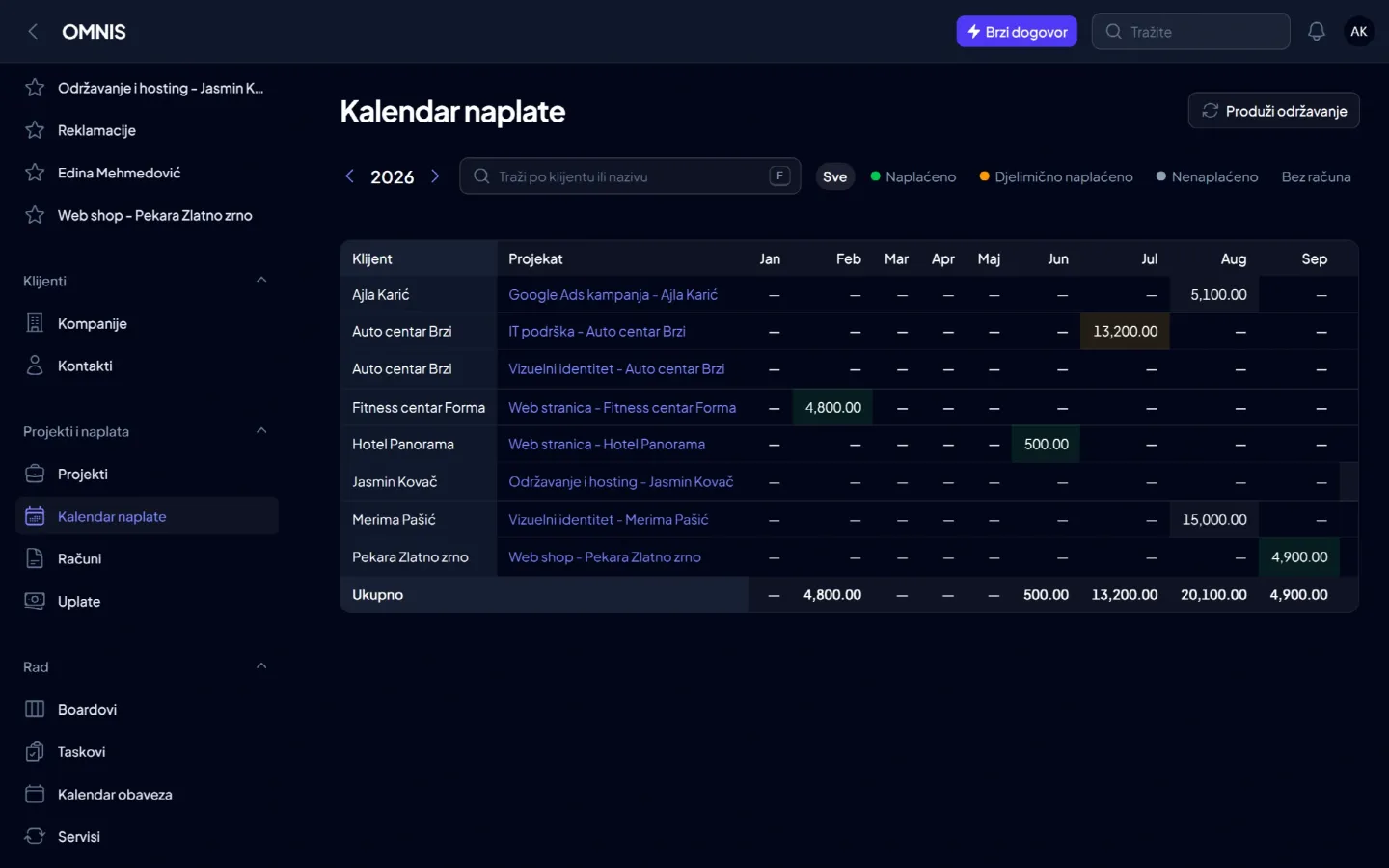 Kalendar naplate
