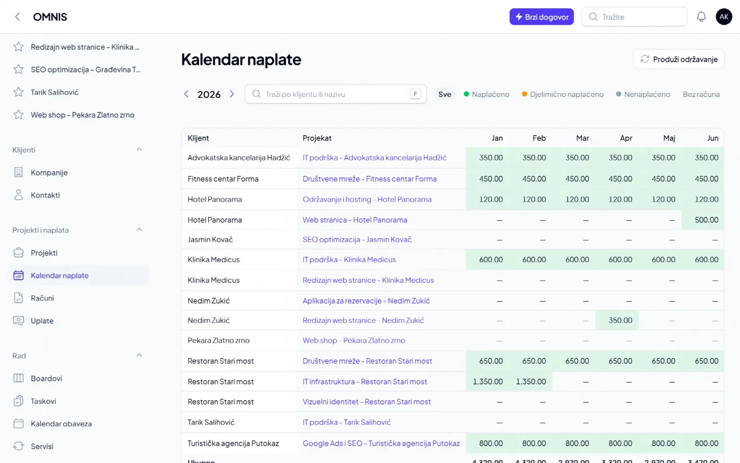 Kalendar naplate
